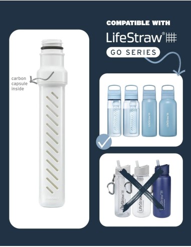 LifeStraw Go 2.0 Kaheastmeline Membraan...