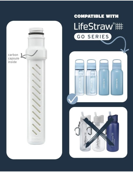 LifeStraw Go 2.0 Kaheastmeline Membraan Mikrofilter