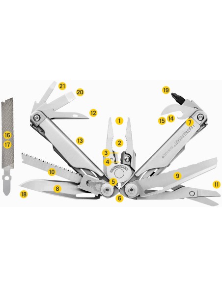 Leatherman Surge Multitool
