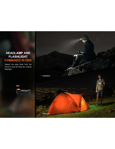 Fenix HM23 V2.0 Pealamp