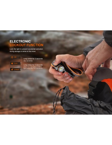 Fenix HM23 V2.0 Pealamp