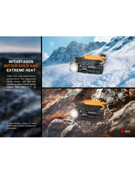 Fenix HM23 V2.0 Pealamp
