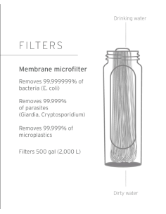 Lifestraw veefilter Peak gravity 3L (tumehall) 2