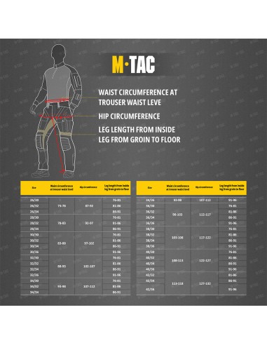 M-TAC Aggressor Gen.II Vintage Tactical Pants...