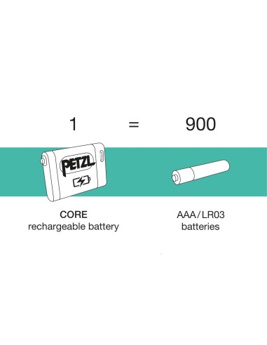 Petzl CORE Petzl CORE USB-C Rechargeable Battery