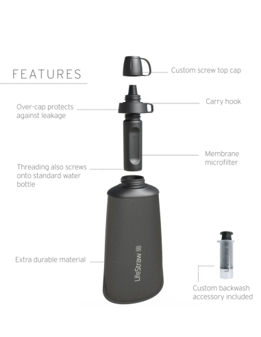 Lifestraw Peak collapsible squeeze bottle 1l...