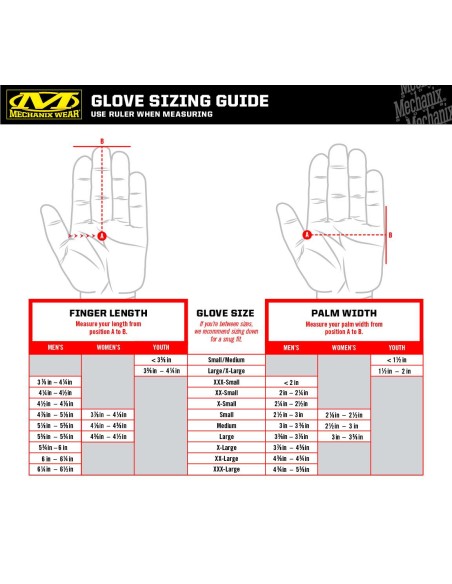 Mechanix Wear Specialty Fastfit 0.5mm Kindad (covert)