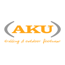 AKU